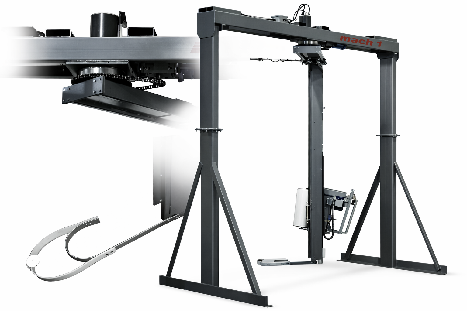 Mach 1 overhead rotary arm stretch wrapper with gantry frame and film carriage — industrial pallet wrapping system