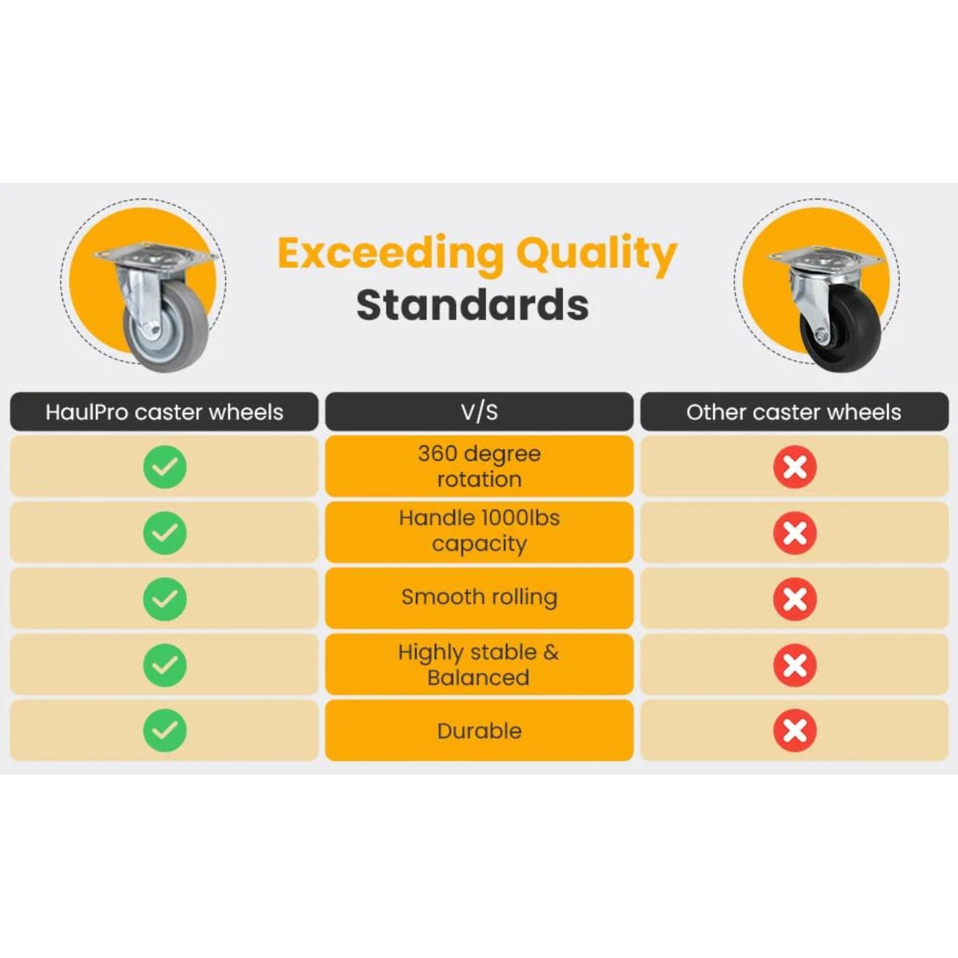 Carpeted wooden dolly high load capacity and durable construction